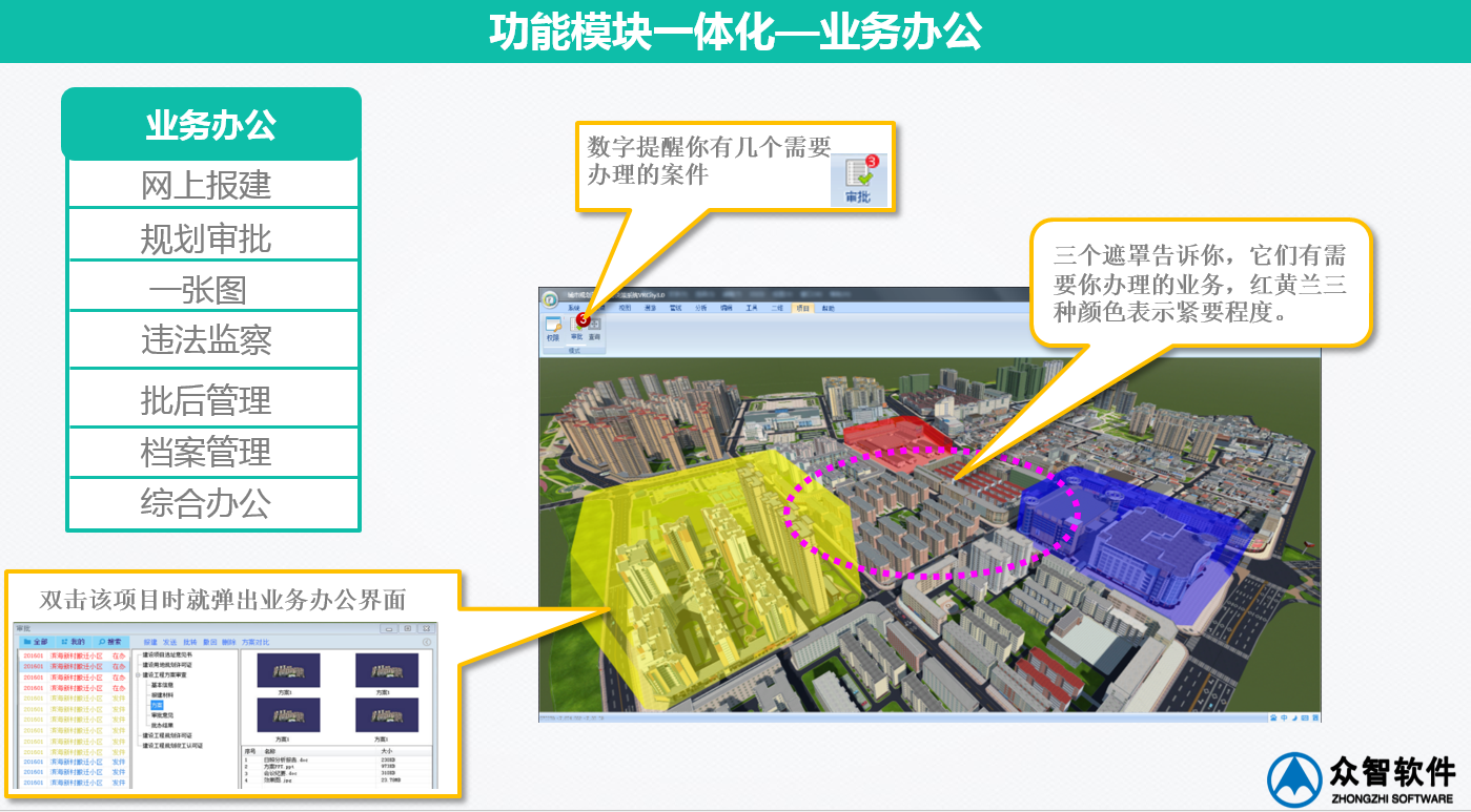 3S、大數(shù)據(jù)在城市規(guī)劃、設(shè)計管理中的應(yīng)用