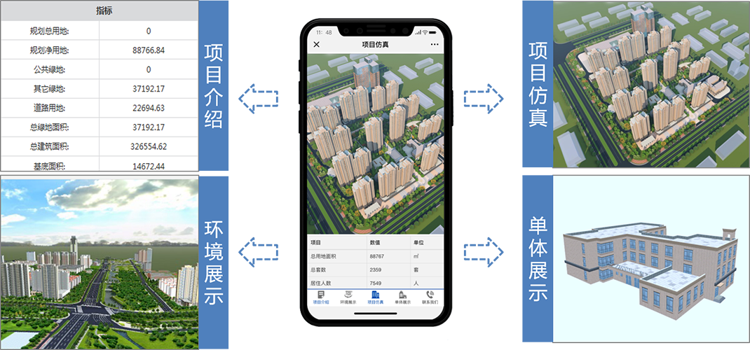 BIM報建解決方案