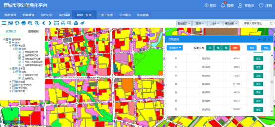 晉城市規(guī)劃局規(guī)劃信息化平臺建設項???2018???項目情況1537.png