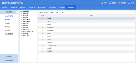 晉城市規(guī)劃局規(guī)劃信息化平臺建設項???2018???項目情況2122.png